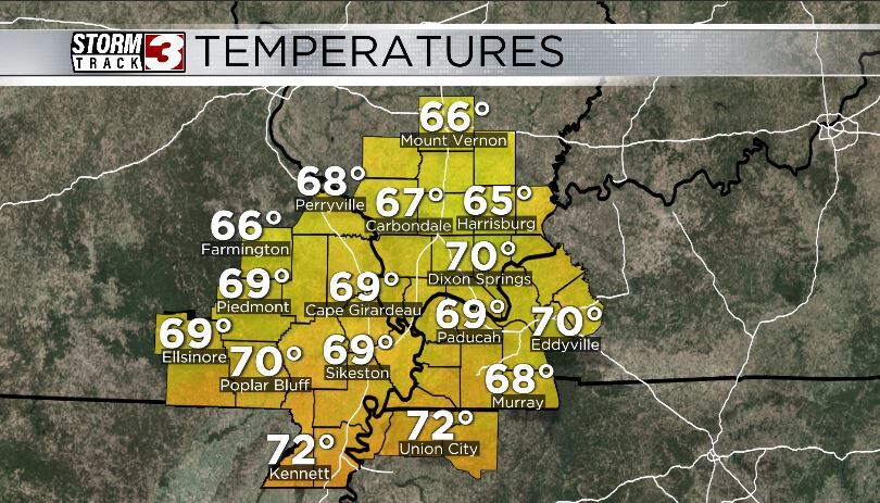 Temperatures